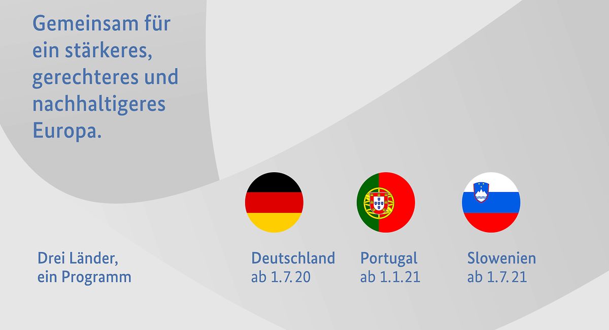 Trioprogramm Des Rates Der Europaischen Union 1 Juli 2020 31 Dezember 2021 Eu2020 De